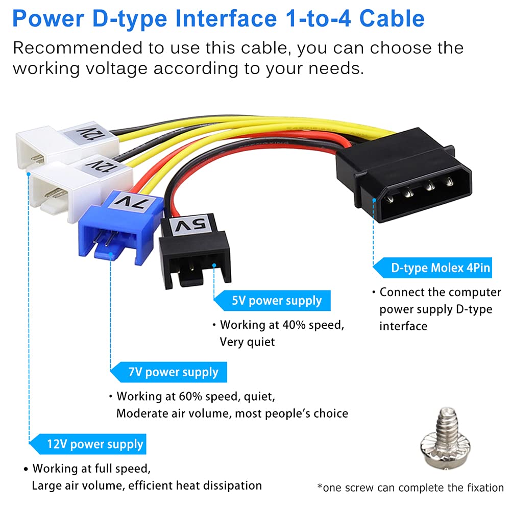 Rеvіеw Prоduсt GDSTIME Graphic Card Fans, Graphics Card Cooler, Video Card Cooler, PCI Slot Dual 90mm 92mm Fans, VGA Cooler