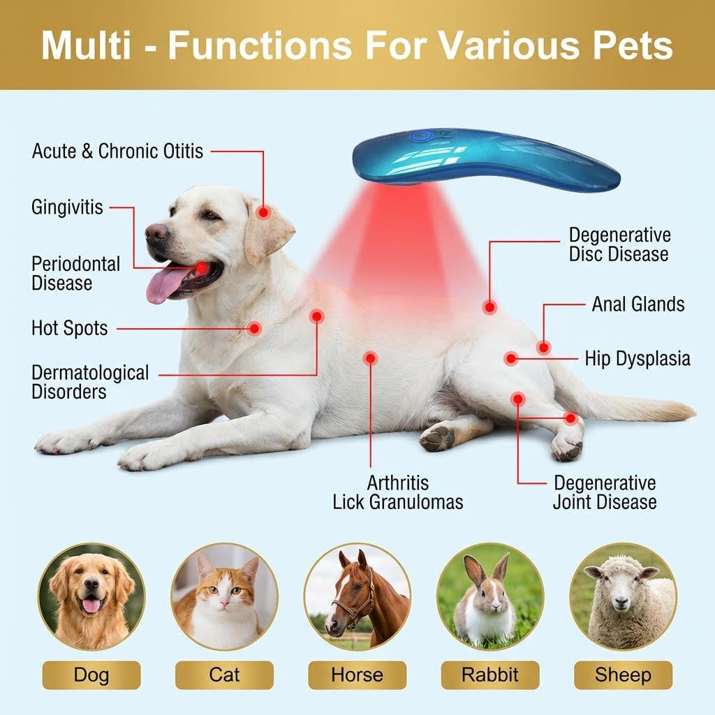 Portable Red Light Therapy for Pet Animals Vet Muscle & Joint Pain Relief Wound Healing Care, Cold Laser Therapy Pain Relief Device for Animals Reduces Inflammation