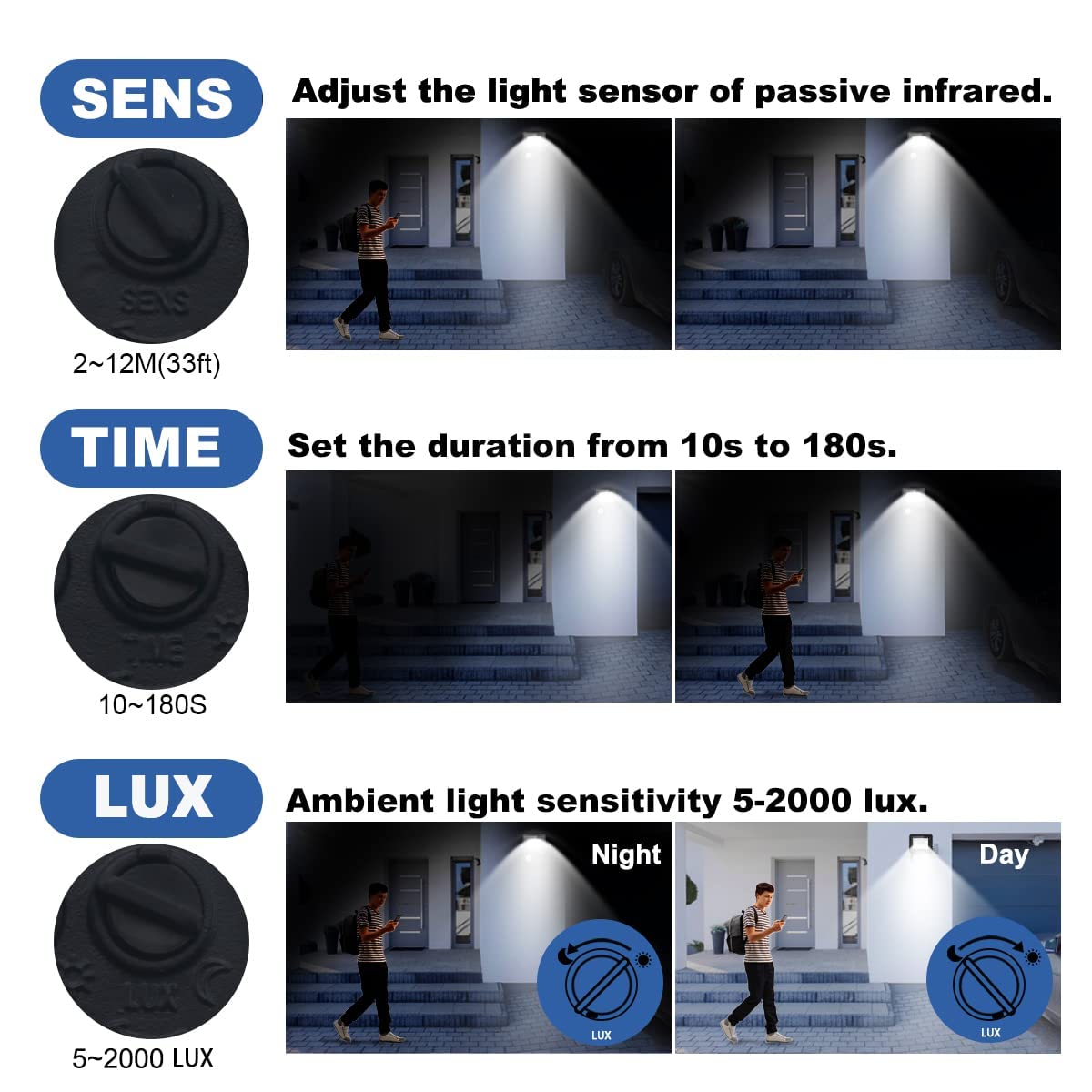 Faretto LED Esterno 10W Con Sensore Di Movimento - 3000K, IP66, Per Giardino, Cortile E Garage - Foto 7