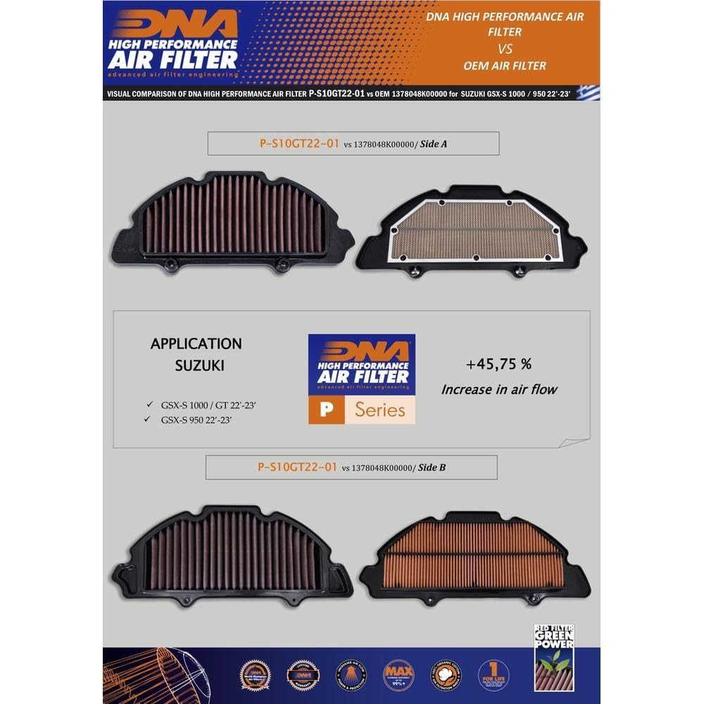 DNA Hochleistungs-Sportluftfilter kompatibel für Suzuki GSXS 1000 GX (23-25) PN: P-S10GT22-01