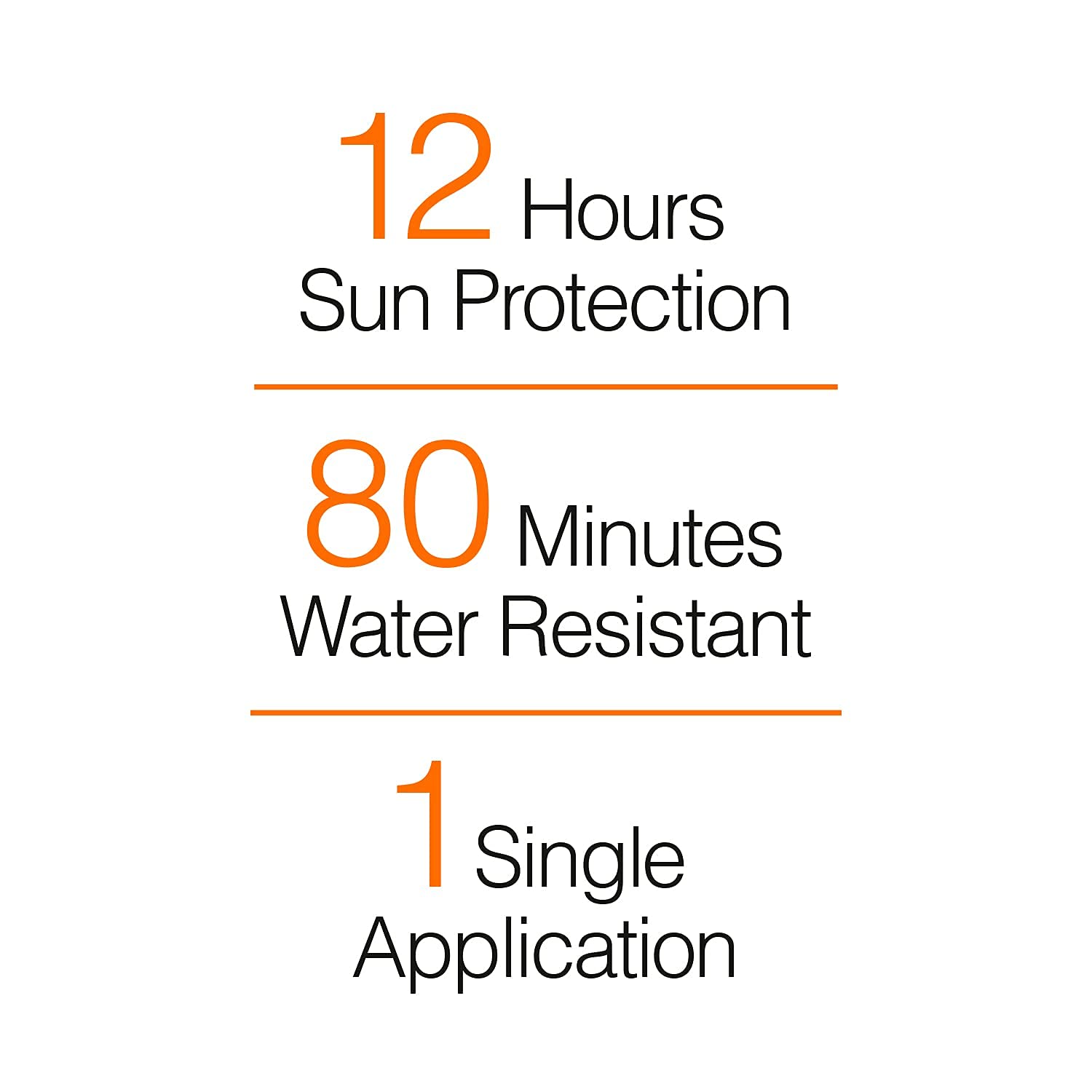 DR RUSSO SOLE PROTETTIVE SKINCARE Protezione solare UVA+UVB SPF30 Click Brush 15 ml|12 ore di lunga durata|Acido ialuronico, vitamine E mantiene l'idratazione e protegge la pelle dai dannosi raggi UV