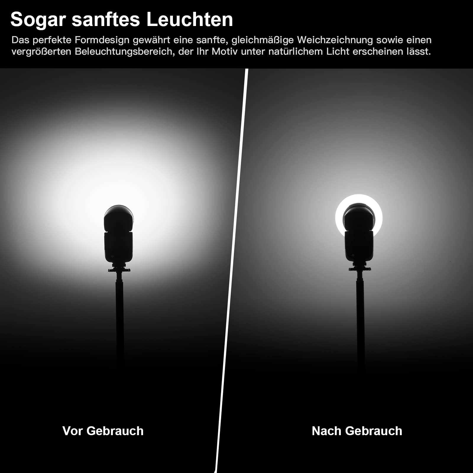 Godox AK-R22 Diffusion Dome,Zusammenklappbarer Lichtformer aus Silikonmaterial,für Rundkopfblitze Godox AD100PRO,AD200PRO (mit H200R),Diffusionskuppel für V1 Kamerablitzserie