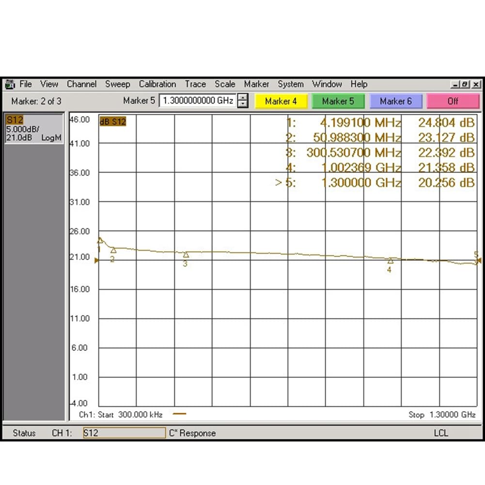 Amplificador de Bajo Ruido KC9601B de 1 A 1000 MHz, Módulo de Alta Linealidad, Fuente de Alimentación Tipo C de Alta Ganancia de 21 DB.