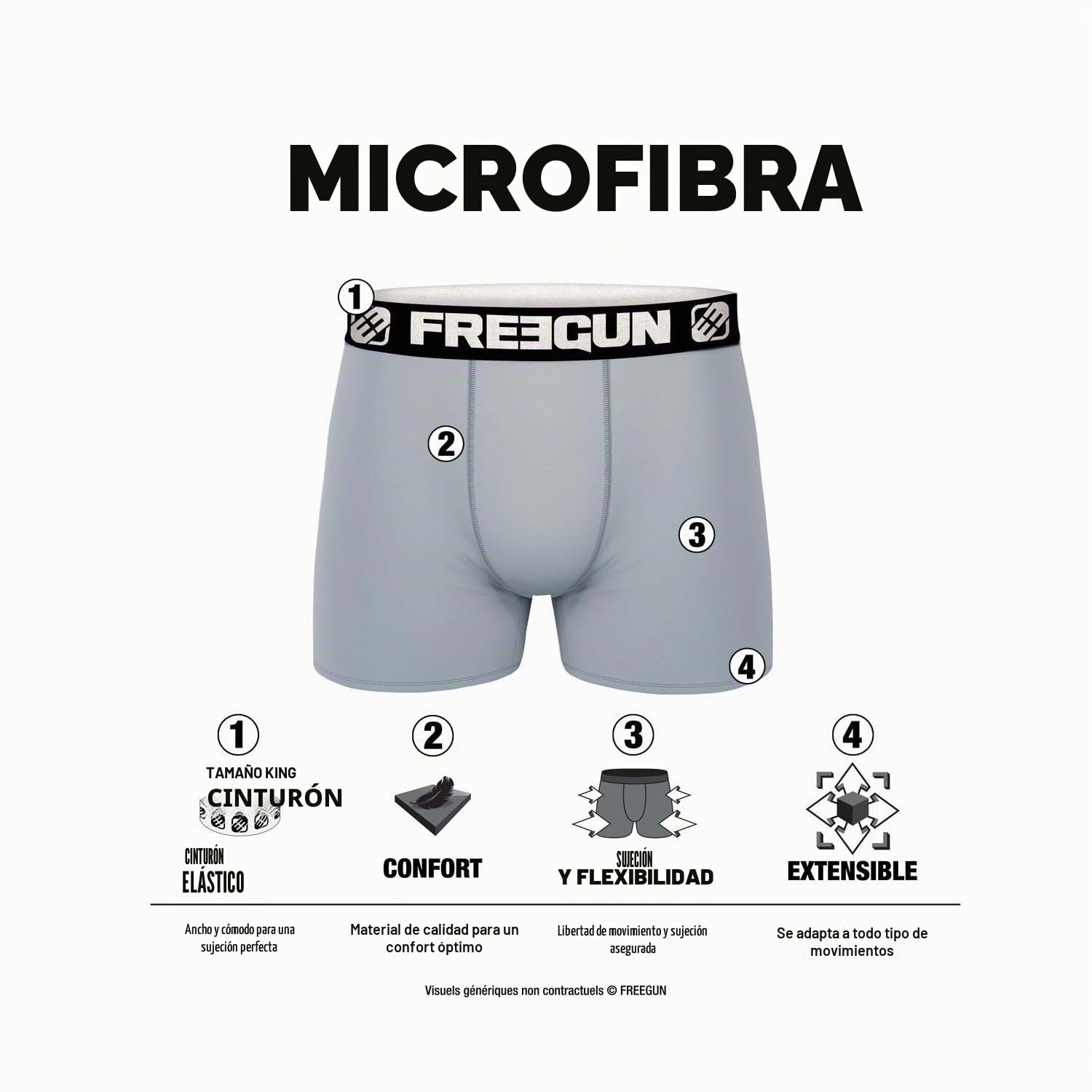 FREEGUN Calzoncillos Hombre Boxer Luffy, Roronoa zoro, Ropa Interior Hombre, ONE PIECE, Cómodo y Dulce (Lote de 5)