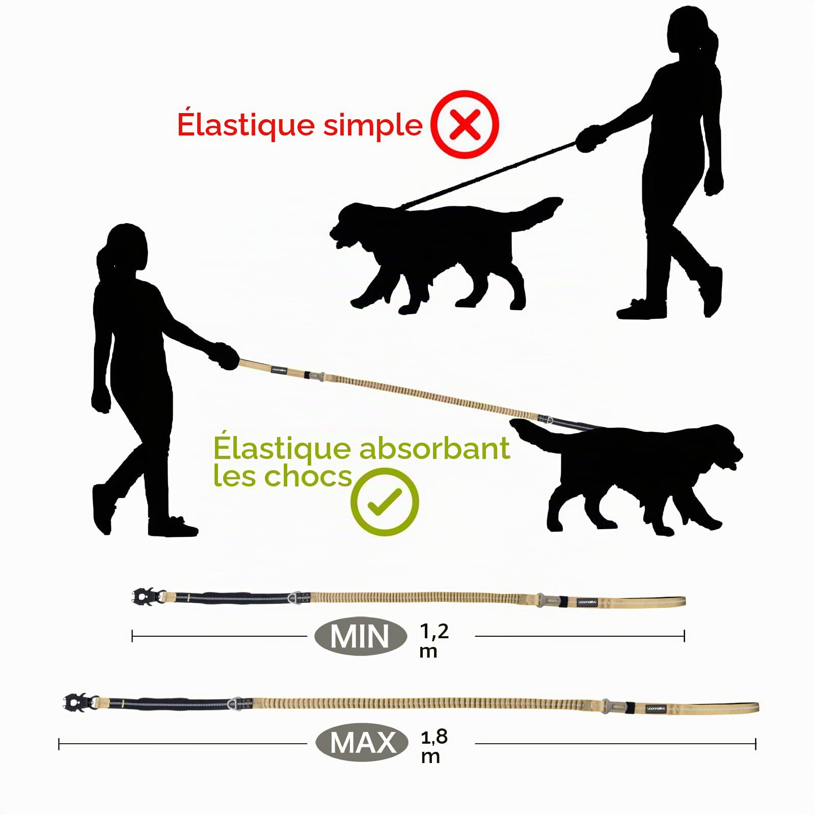 Laisse Tactique Robuste pour Chien avec Mousqueton à dégagement Rapide et Fils hautement réfléchissants, 1,2 à 1,8 m pour Chiens de Taille Moyenne et Grande(Marron et Noir)