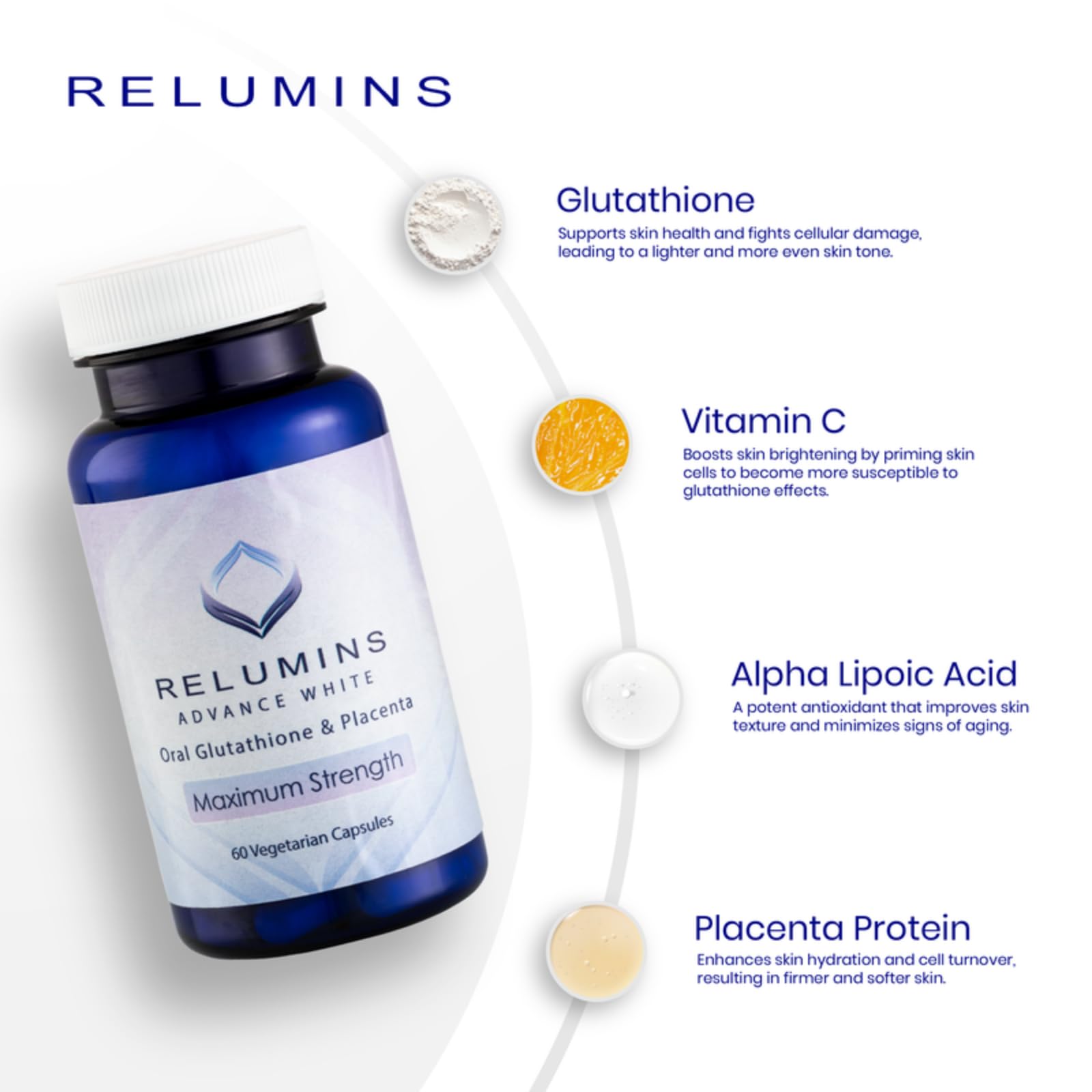 effects of glutathione capsules Amazon.com : Relumins Advanced White Glutathione Capsules - Max Strength Supplement with ALA, Placenta, Rose HIPS & Vitamin C - Supports Collagen & Youthful Skin, Made in USA