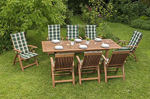 Preisvergleich Produktbild Merxx 17tlg. Comodoro Set