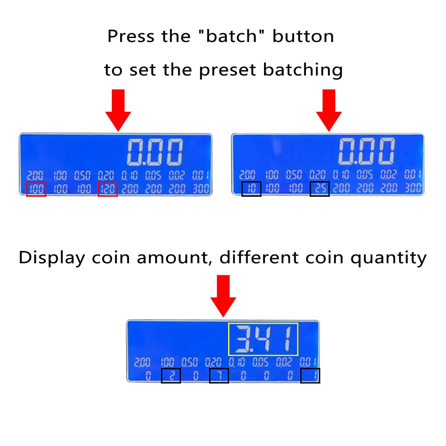 Contatore/selezionatore di Monete elettronico, selezionatore di contamonete Digitale, r con Display LCD/Pannello operativo con Maniglia, per supermercato, Negozio