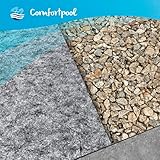 Comfortpool B0F7RQRZQF lato 3