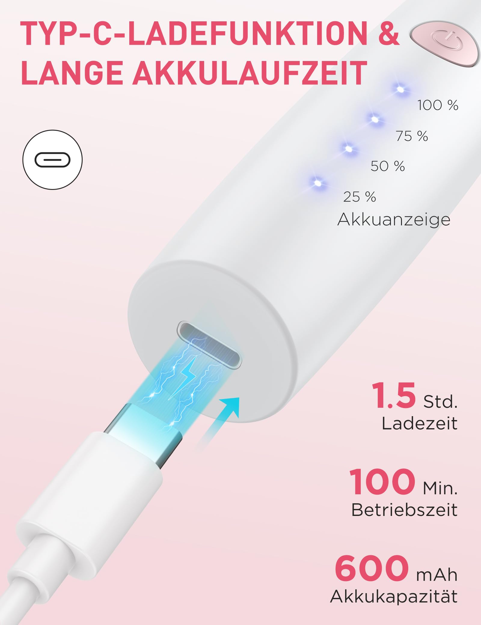 Gesichtshaarentferner für Frauen Nasenhaartrimmer,Rasierer Damen Intimbereich,Intimrasierer für frauen,Damenrasierer Elektrisch Gesichtsrasierer,Augenbrauenrasierer-Gesicht,Bikinizone,Nasen Ohren,USB