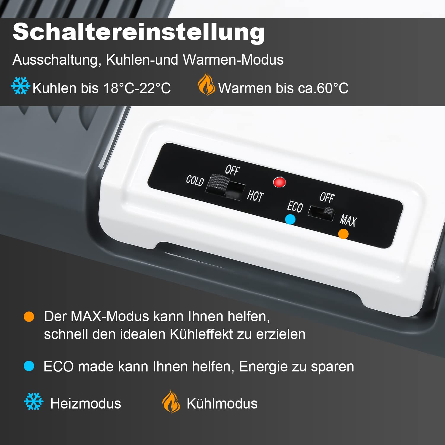 Gimisgu Elektryczna lodówka podróżna do samochodu, 24 l, z funkcją chłodzenia i utrzymania ciepła, przenośna mini lodówka, 12 V i 230 V, tryb ECO z kablem, do samochodu, na kemping
