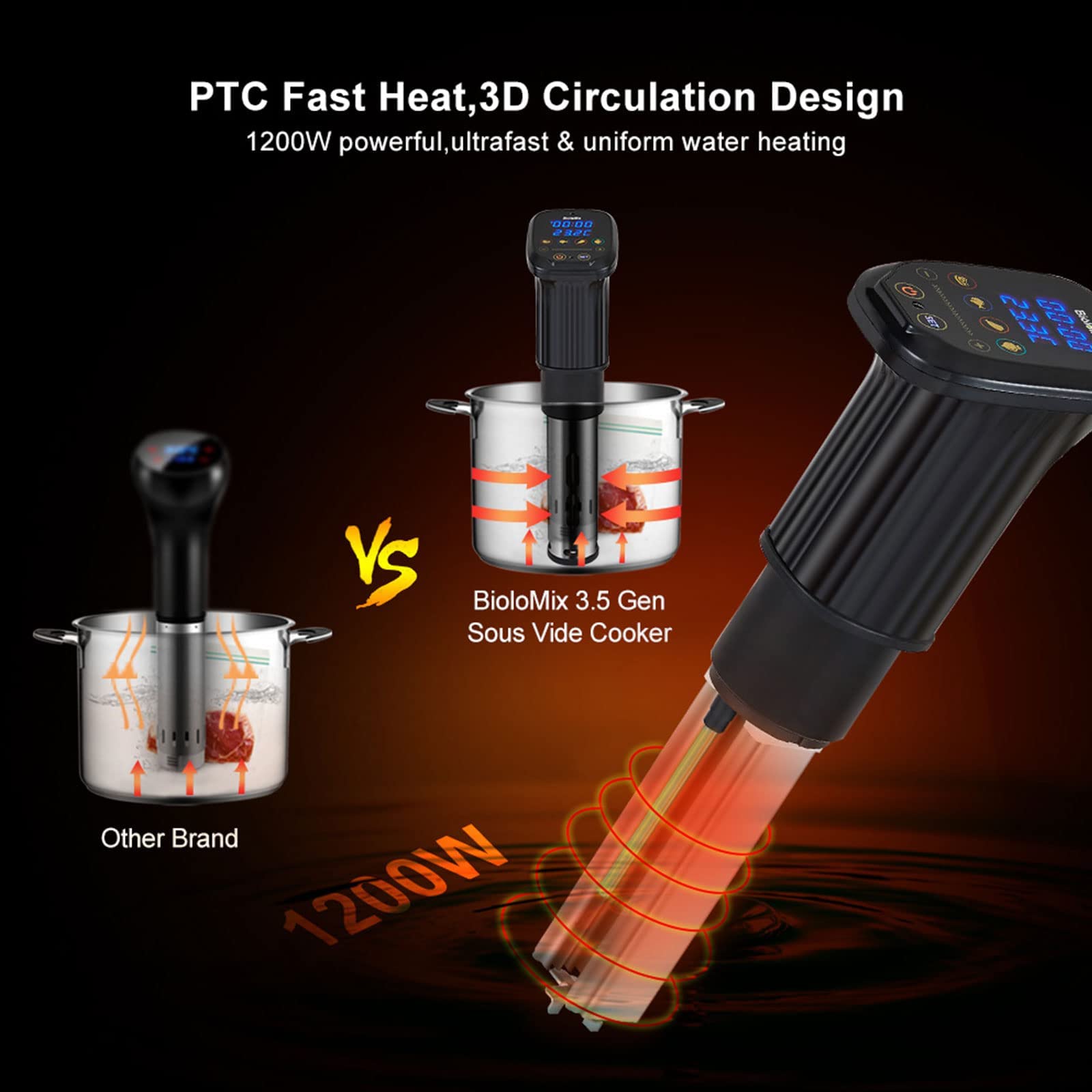 Cuiseur Sous Vide, circulateur à Immersion de précision WiFi Avec minuterie numérique et contrôle de la température, Machine Sous Vide à chauffage Rapide 1200 W pour Cuisine, Restaurants occidentaux
