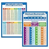 2 Pack - Multiplication Tables & Roman Numerals Poster Set (Laminated, 18' x 24')