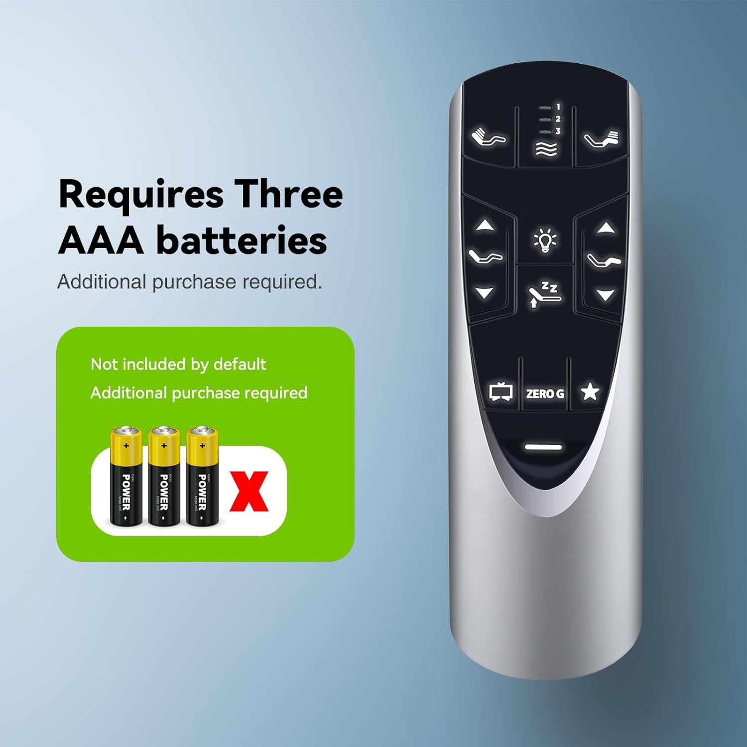 PZL RF358A RF502A Replacement Remote Control for Tempurpedic Ergo/Ergo Extend Adjustable Bed Base JDLK.33.01.18 RF358A / JLDK.33.01.36 RF502A