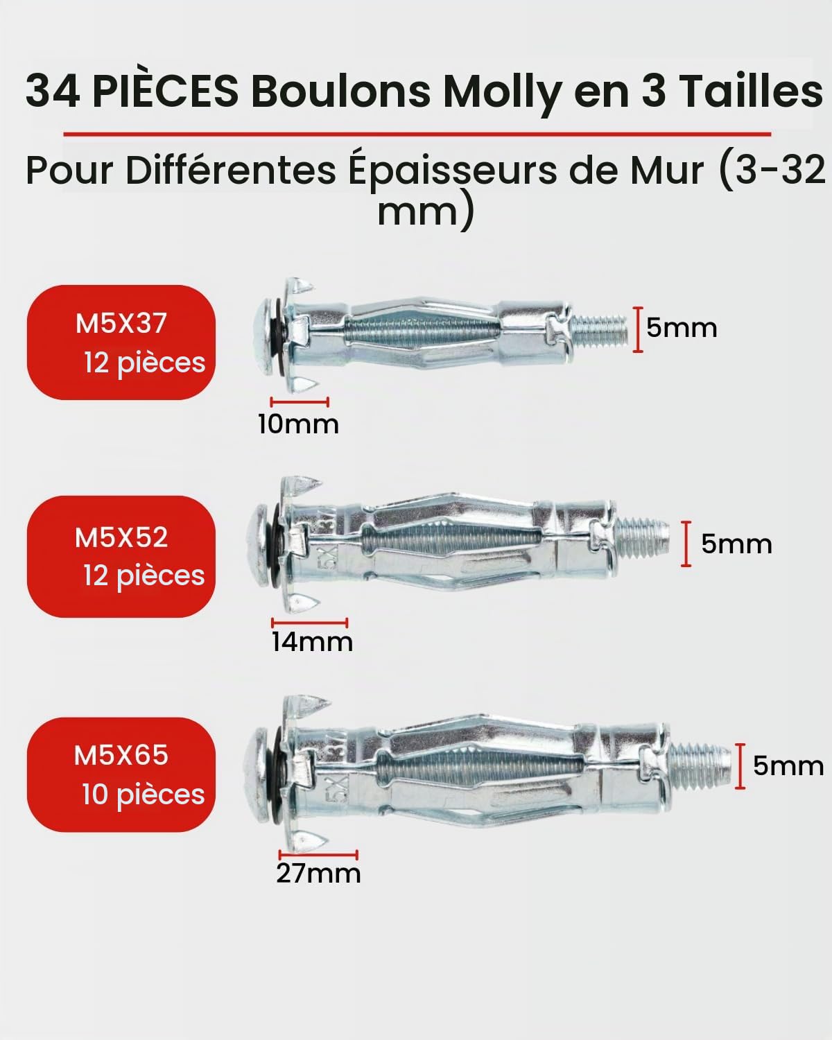 Kit 34 Chevilles Molly Métalliques pour Placo (5–28mm) et Mur Creux, Charge Lourde 25kg, Pince Molly Professionnelle Compatible M3/M4/M5/M6/M8 – Fixation pour, Étagère, Tringle à Rideau, Cadre Photo