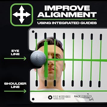 BACK 2 BASICS Golf Putting Mirror Compact Dual-Sided Alignment Trainer Tool