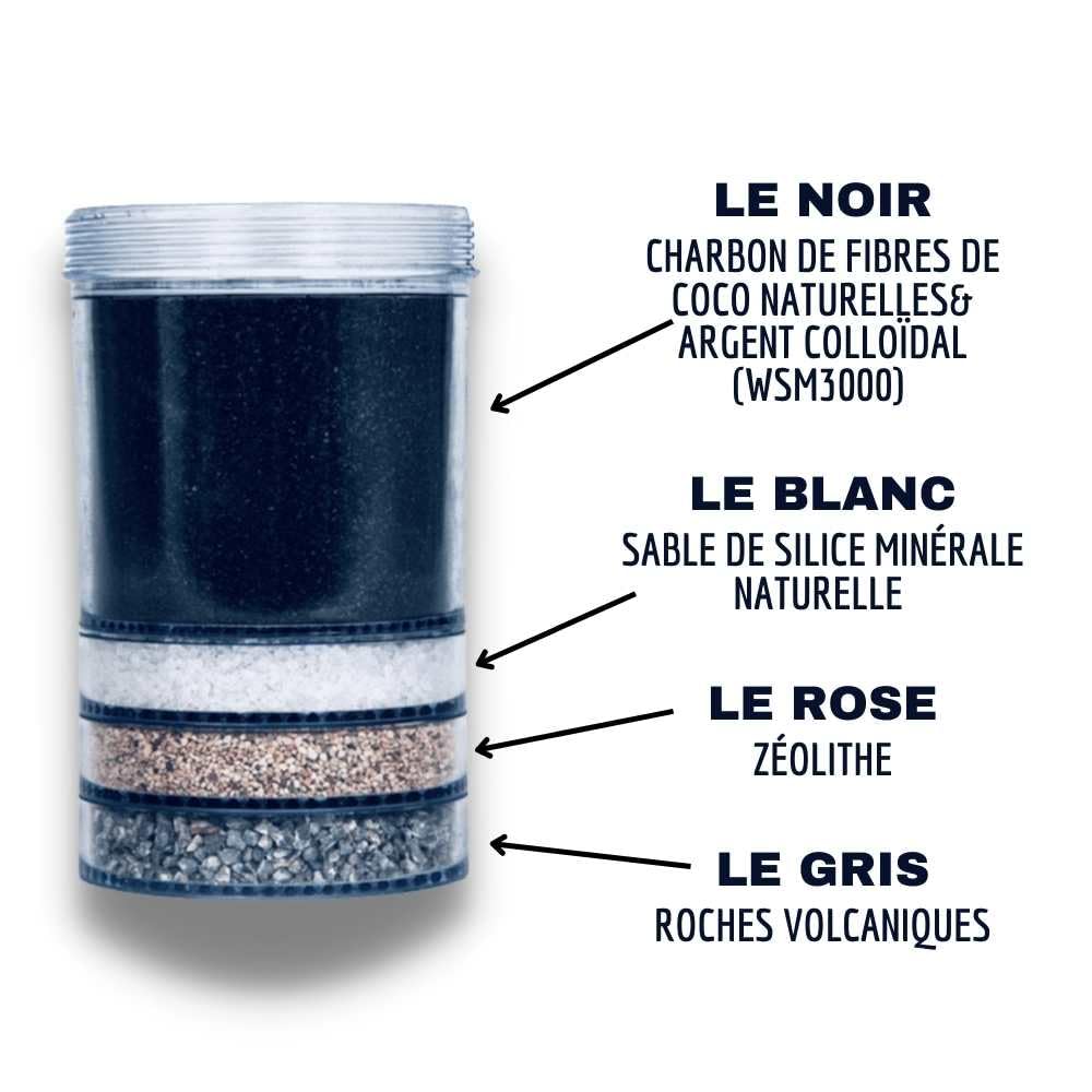 Fontaine EVA - bep - cuve en verre, 12 litres - avec système magnétique