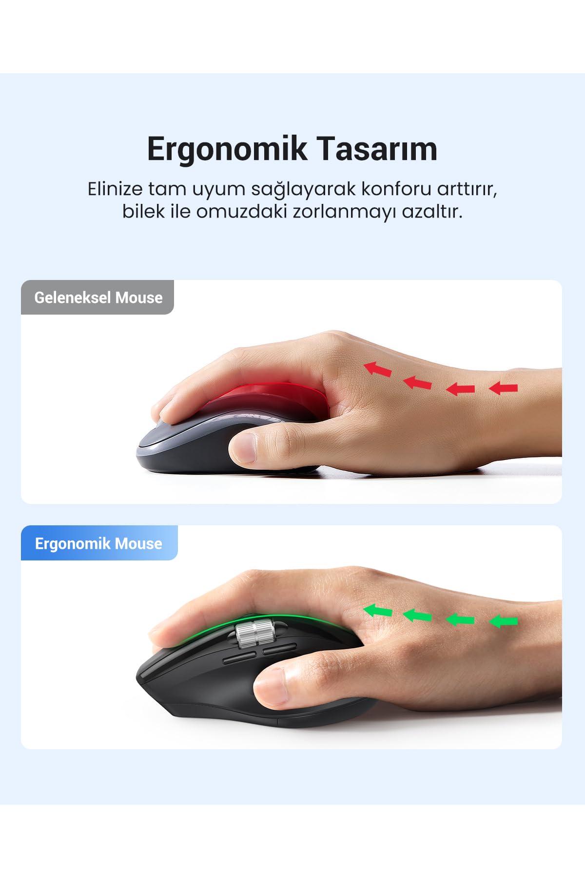 Mysz bezprzewodowa UGREEN 2,4 GHz z Bluetooth z ultraszybkim przewijaniem, ergonomiczna mysz z cichym kliknięciem, zasięg 10 m, kompatybilna z systemami Windows, Linux, macOS, Android i innymi