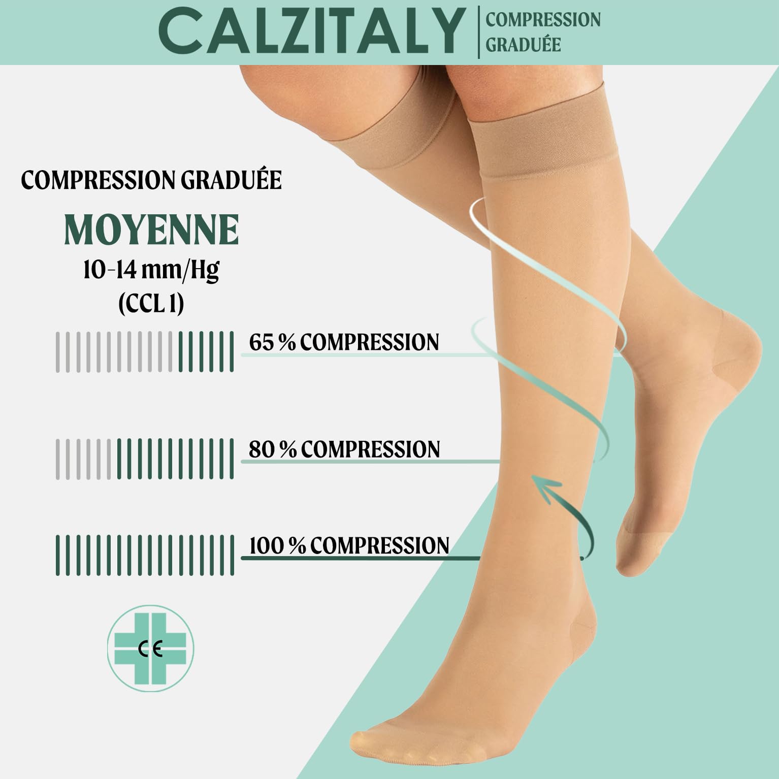 CALZITALY PACK 1/2 Mi-Bas De Maintien | Chaussettes Hautes De Compression Graduee Moyenne, Mi-Bas Unisexe De Soutien Medical, 10-14 Mm/Hg | Made In Italy