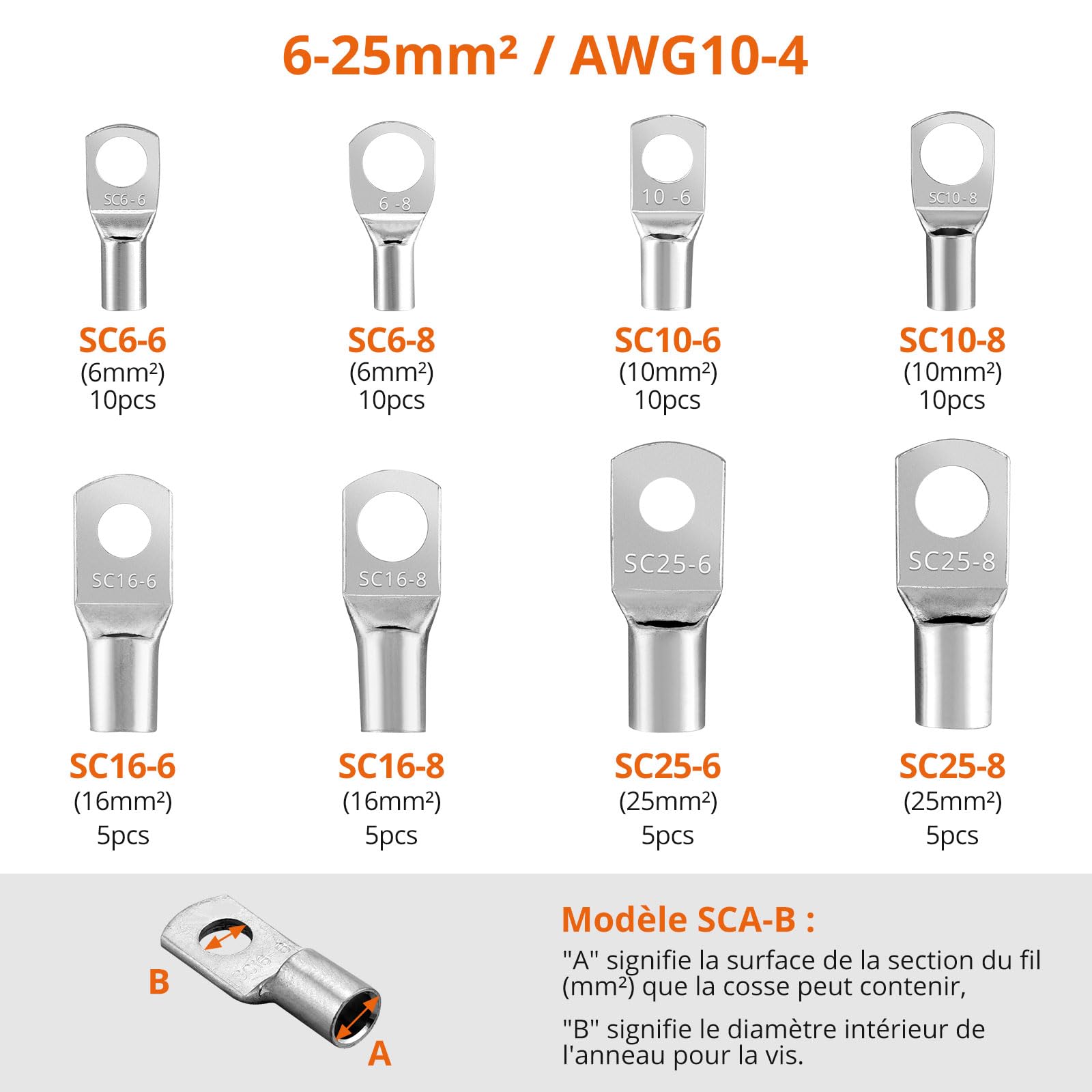 Proster Pince à Sertir Câble 6-50mm² Kit Sertissage Cuivre - Outil Sertir Cosse SC Cuivre Électrique avec 45 Cosses Épaisses - Pour Batterie Voiture Bricolage Installation Électrique
