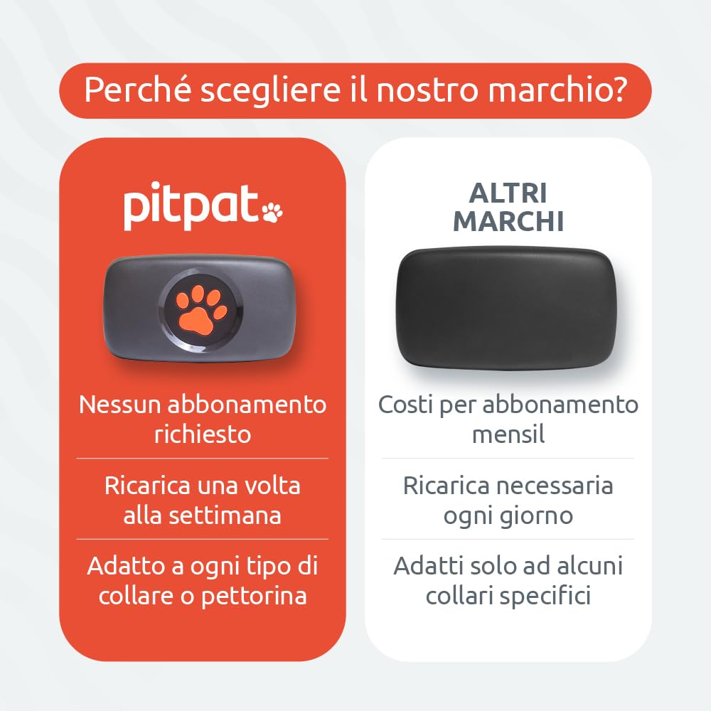PitPat Localizzatore GPS per cani, non richiede abbonamento, adatto a tutti i cani e si adatta a tutti i collari, smart activity tracker, tracciamento satellitare con portata illimitata (Nero)
