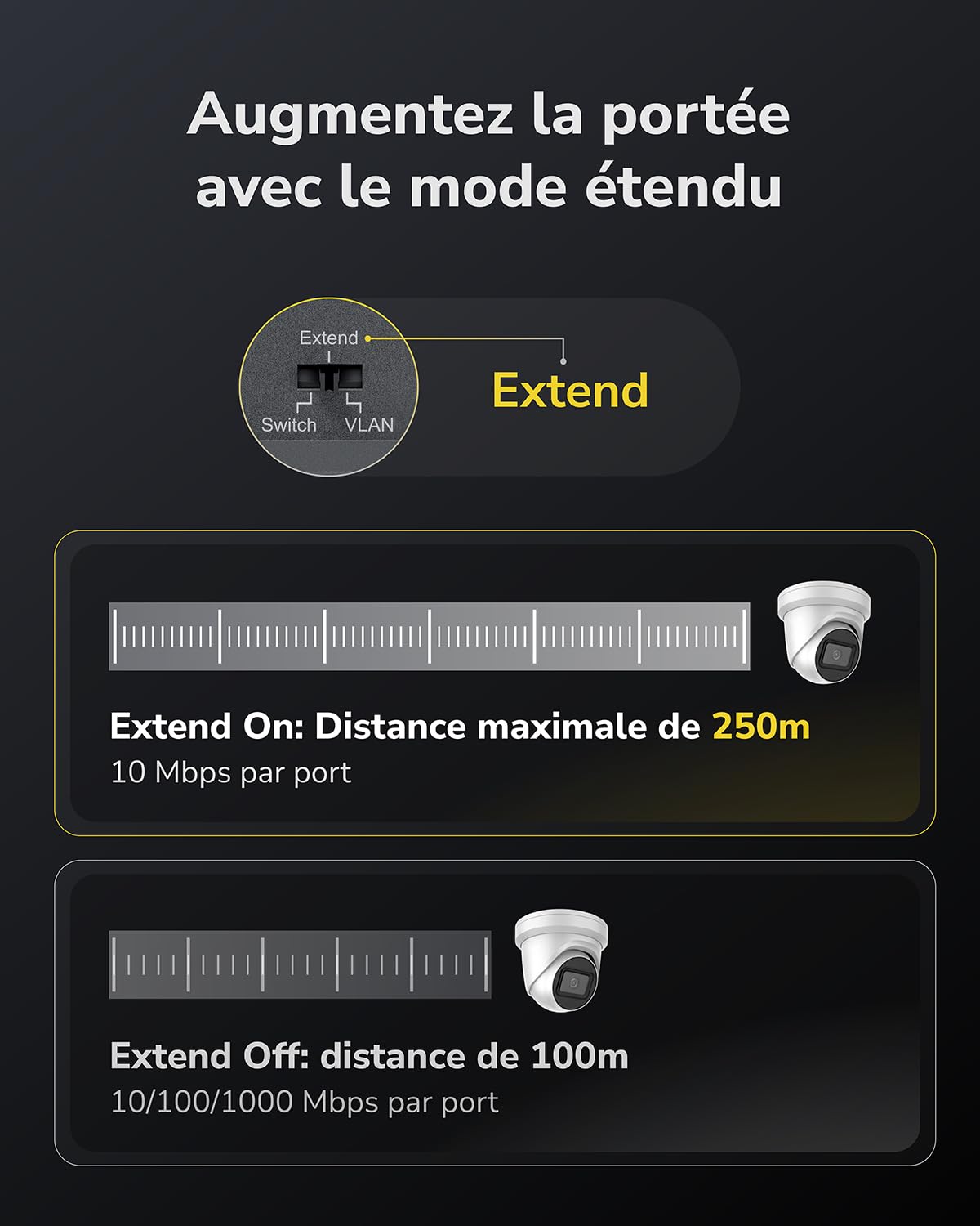 Cudy GS1005P Commutateur Ethernet Gigabit 5 Ports Poe+ 60 W, 4 Ports 10/100/1000 Mbps Poe+, Switch Unmanaged, Pas d'alimentation supplémentaire, 802.3af/at | 4 ports GbE 802.3af/at 30 W, 1 port GbE en amont, capacité de 10 Gbit/s, isolation des ports/mode