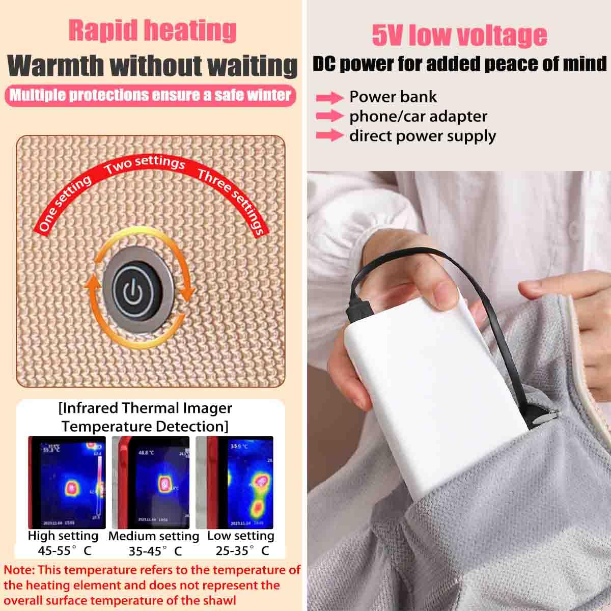 Generico Coperta Riscaldata Portatile Indossabile,Usb Scialle Riscaldante Elettrico Con Cerniera,3 Temperature,Morbida Termocoperta Lavabile Per Casa,Ufficio,Auto,Campeggio (Rosso)