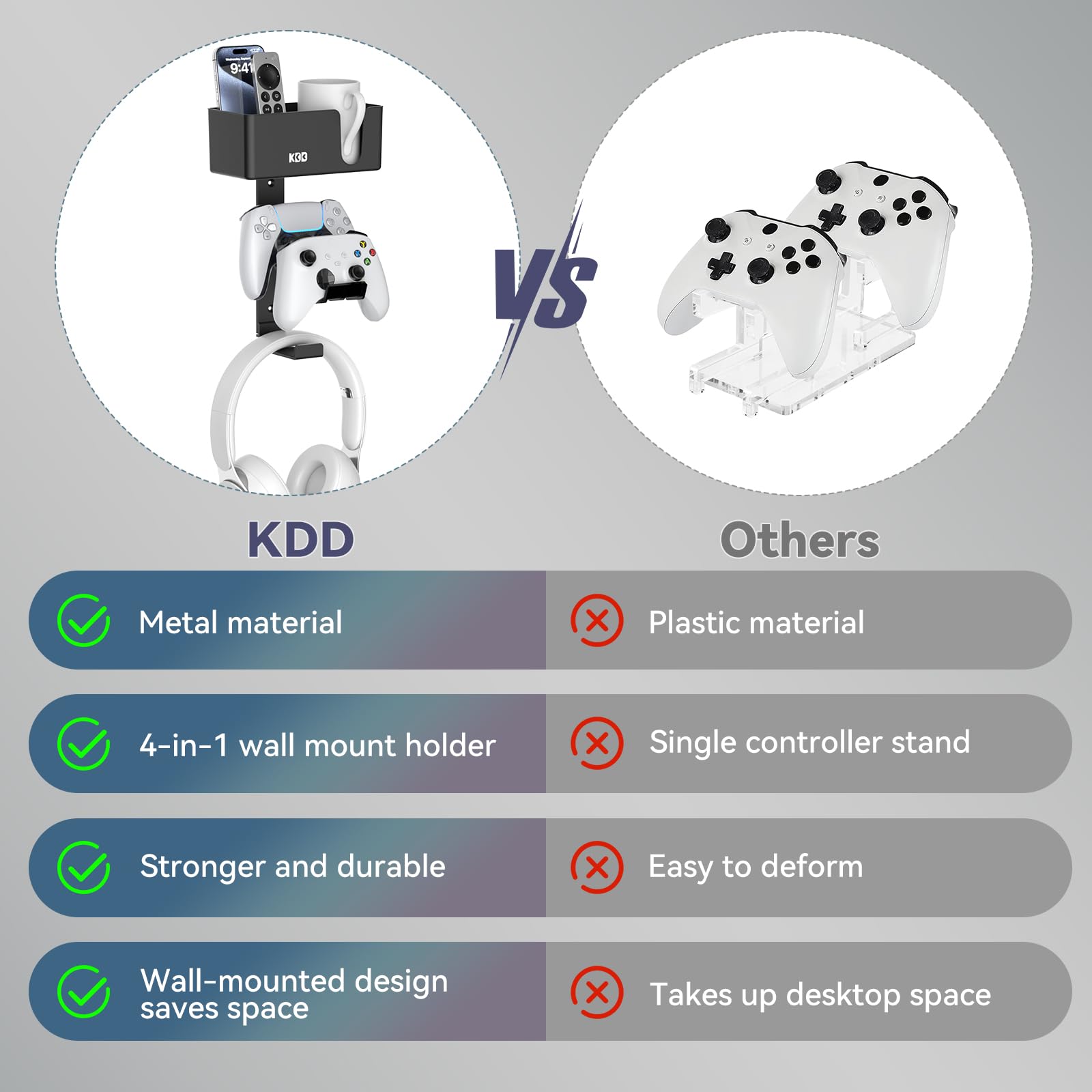 KDD 4 in 1 Supporto Parete per Controller, Doppio Porta Controller per PS5/PS4/Xbox e Cuffie con Cuscinetti Antiscivolo, Rimovibile Mount per TV Telecomando