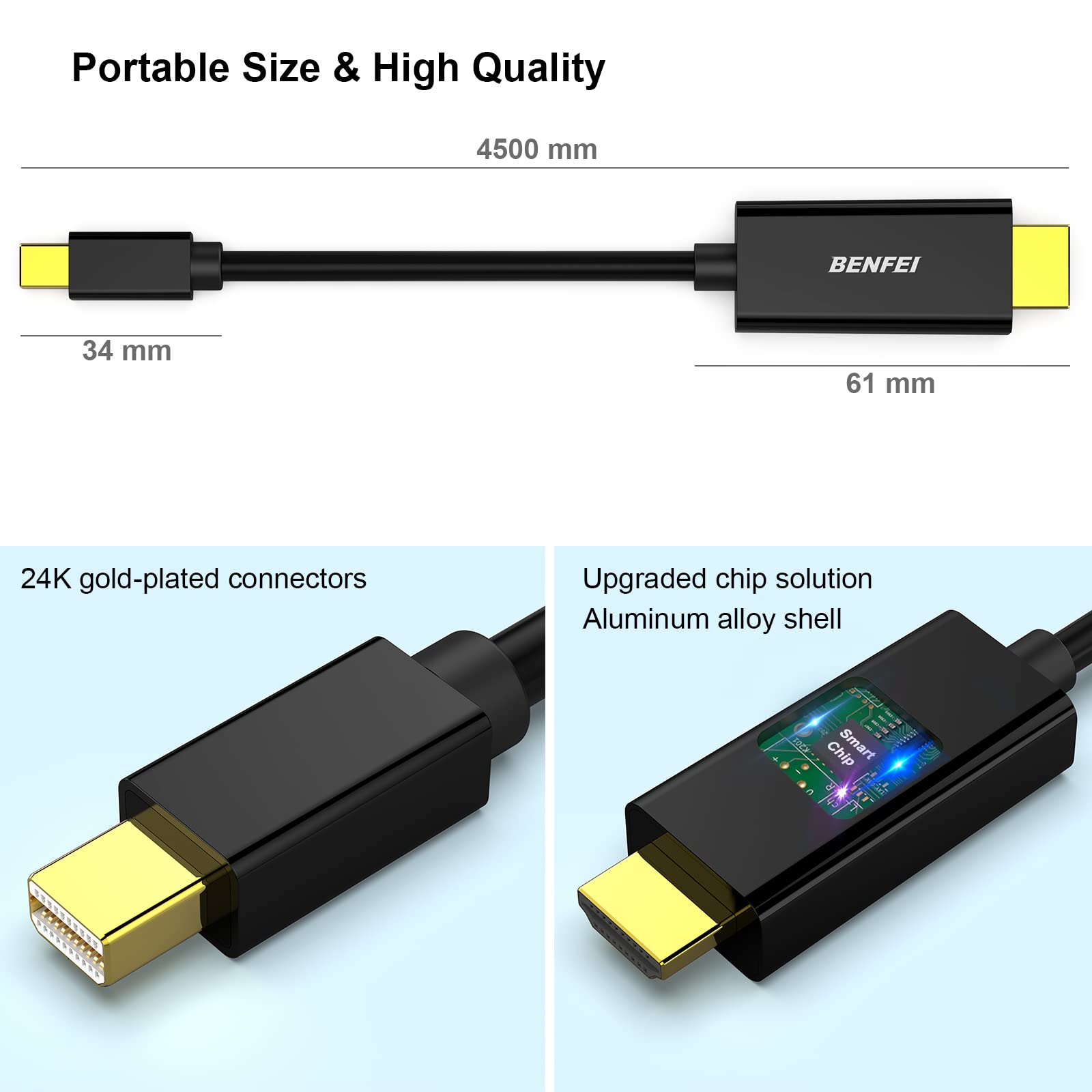 Amazon.com: BENFEI Mini DisplayPort to HDMI Cable, Mini DP to HDMI