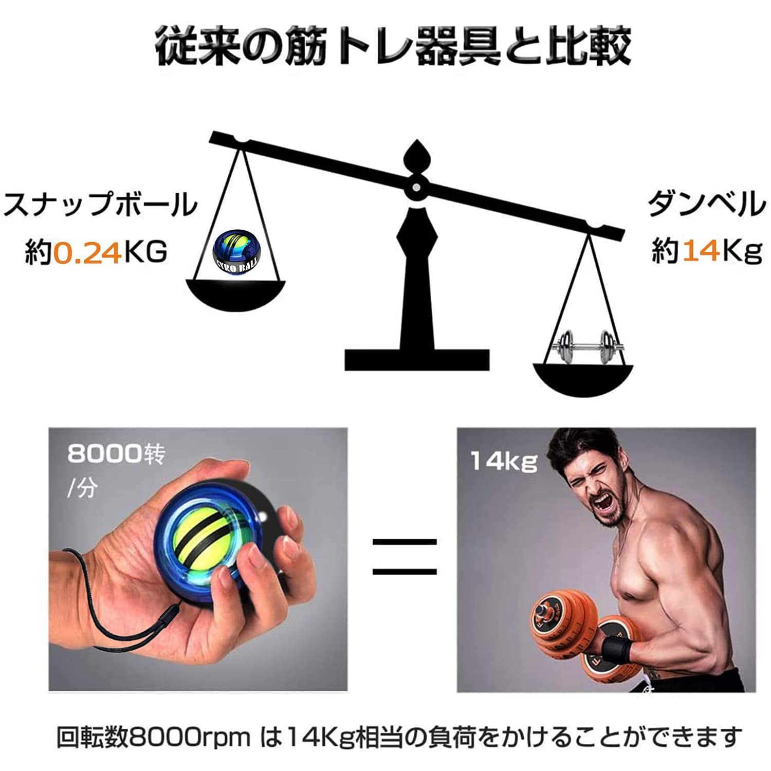 Amazon | スナップボール 腕の筋トレボール オートスタート 手首 握力