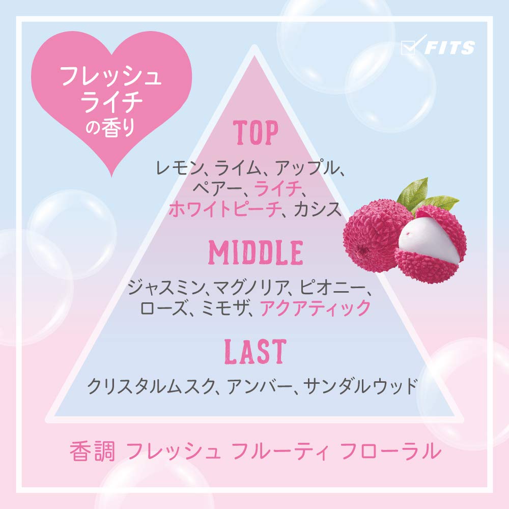 Amazon.co.jp: ラブ パスポート イット エアリー オードパルファム