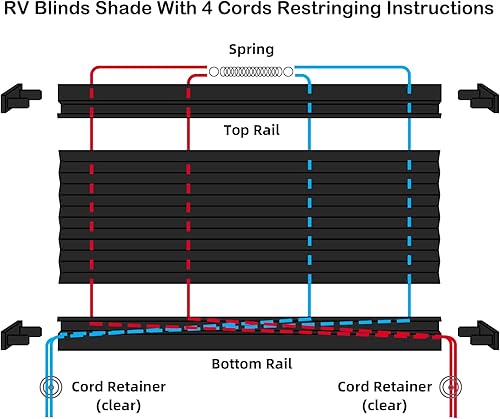 Miniatura 6 de NOVINO Kit de reparación de persianas plisadas para autocaravana, kit de encordado para ventana de día y noche, color negro