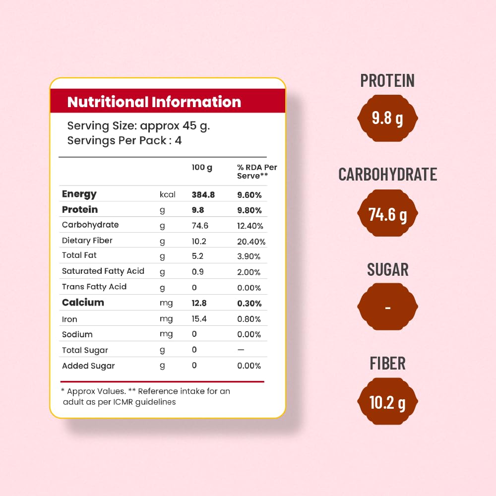 The Indian Diet Gluten-Free Multi Millet Macaroni Pasta | Beetroot | No Maida | High Fiber & Protein | No Junk | Made with Millets | No Preservatives or Additives Just Real Ingredients | Pack of (2 × 264 g) 3