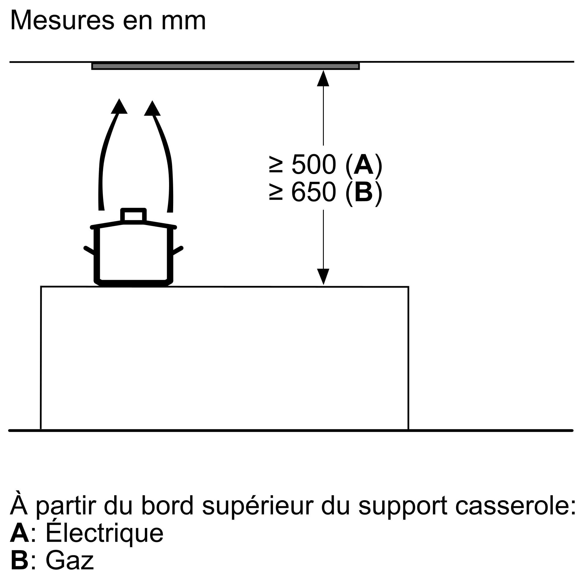 Bosch DBB66AF50, Hotte intégré Série 4, 3 vitesses d'aspiration, 60cm, Inox