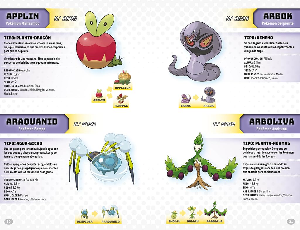 Super Mega Ultra Deluxe guía esencial definitiva (Guía Pokémon)