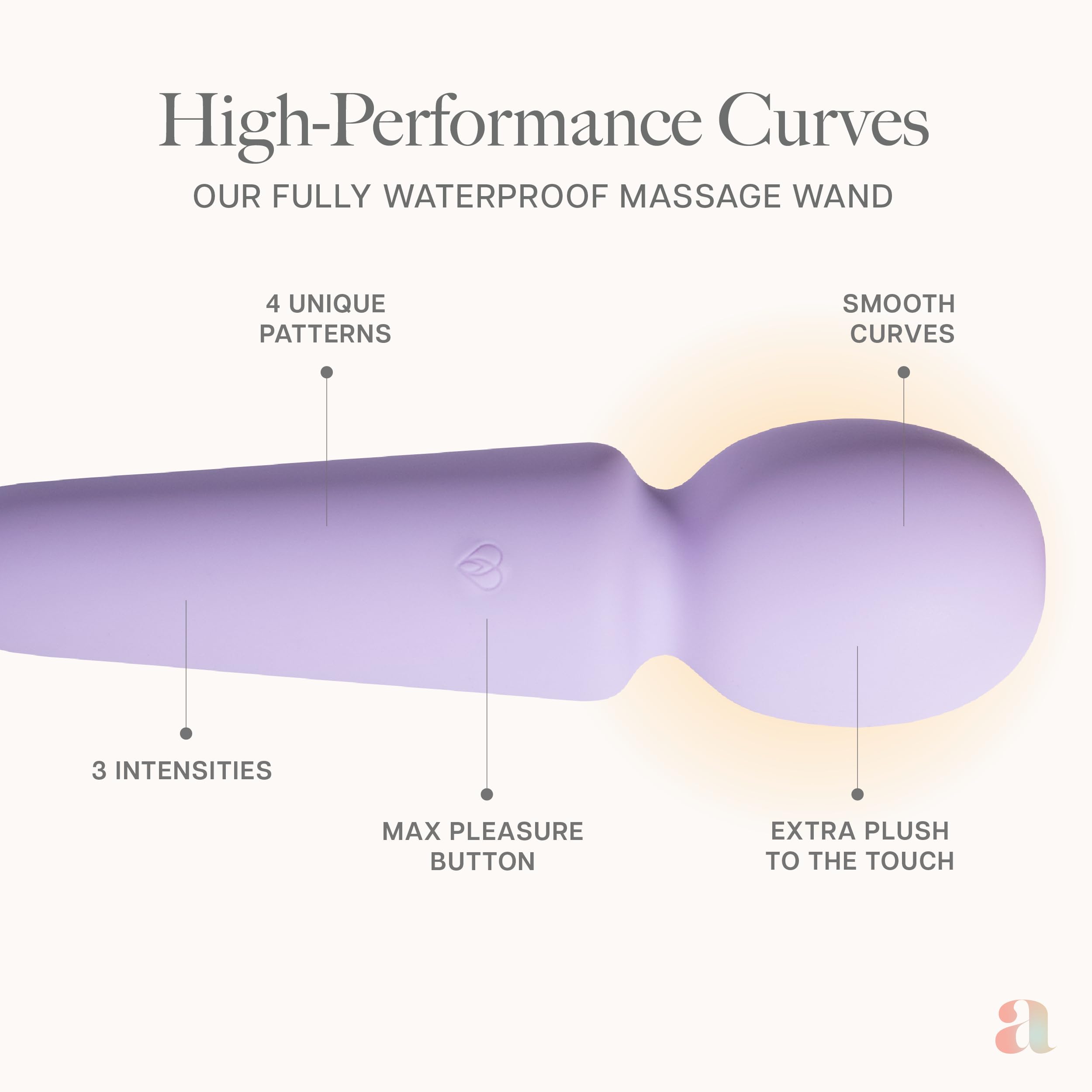 Ava Vibrator Sex Toys – 4 Hour Battery Life | Water Resistant Body Safe Silicone | Clitoral Vibrators Couples Sex Toy with multi patterns and speeds– Clit Stimulator Vibrator for Women – Discreet Gift: Purple Waterproof Mini