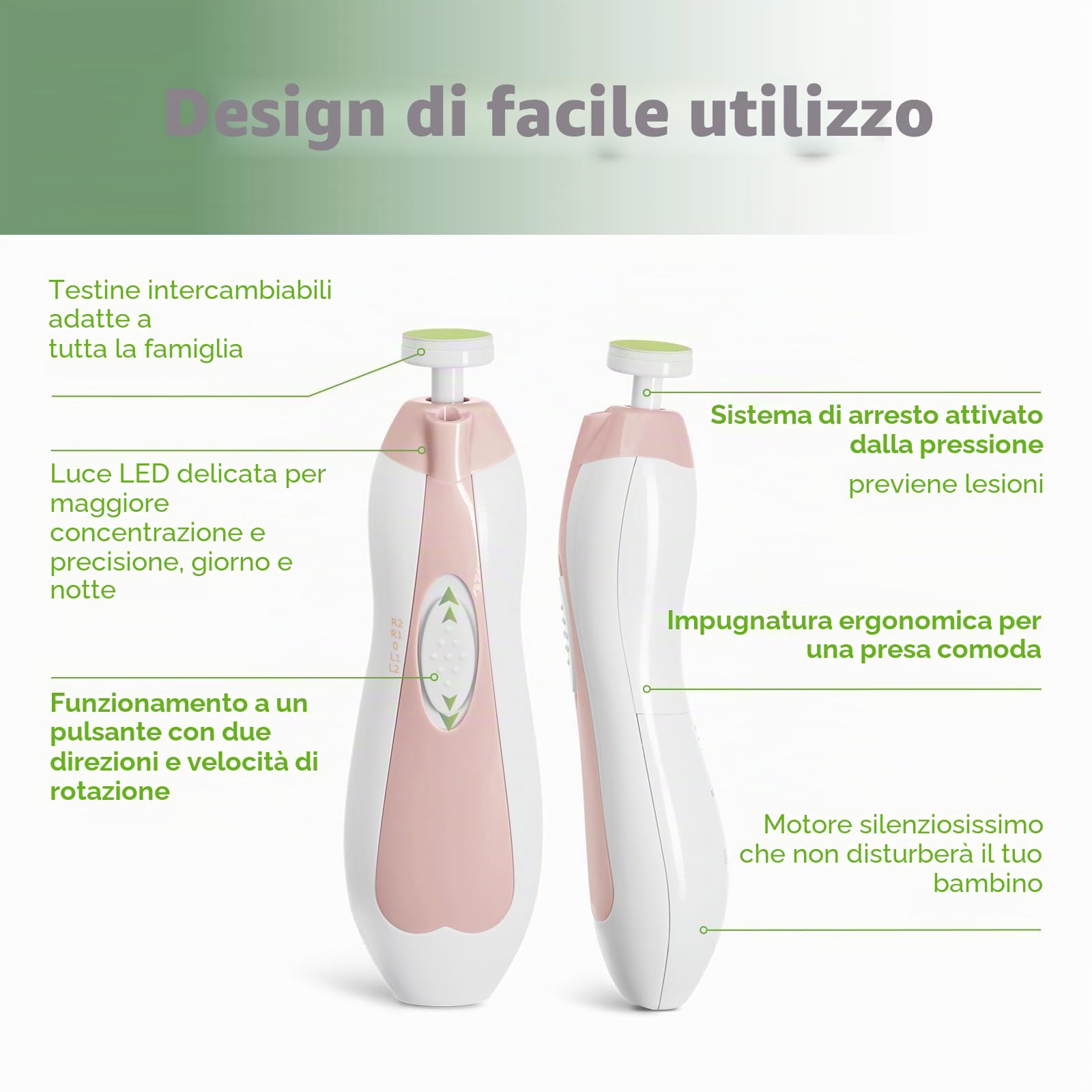 haakaa Tagliaunghie Neonato, Multifunzione Tagliaunghie Bambini Set, Tagliaunghie Elettrico Lima Unghie per Bambini, 6 in 1, con LED Light