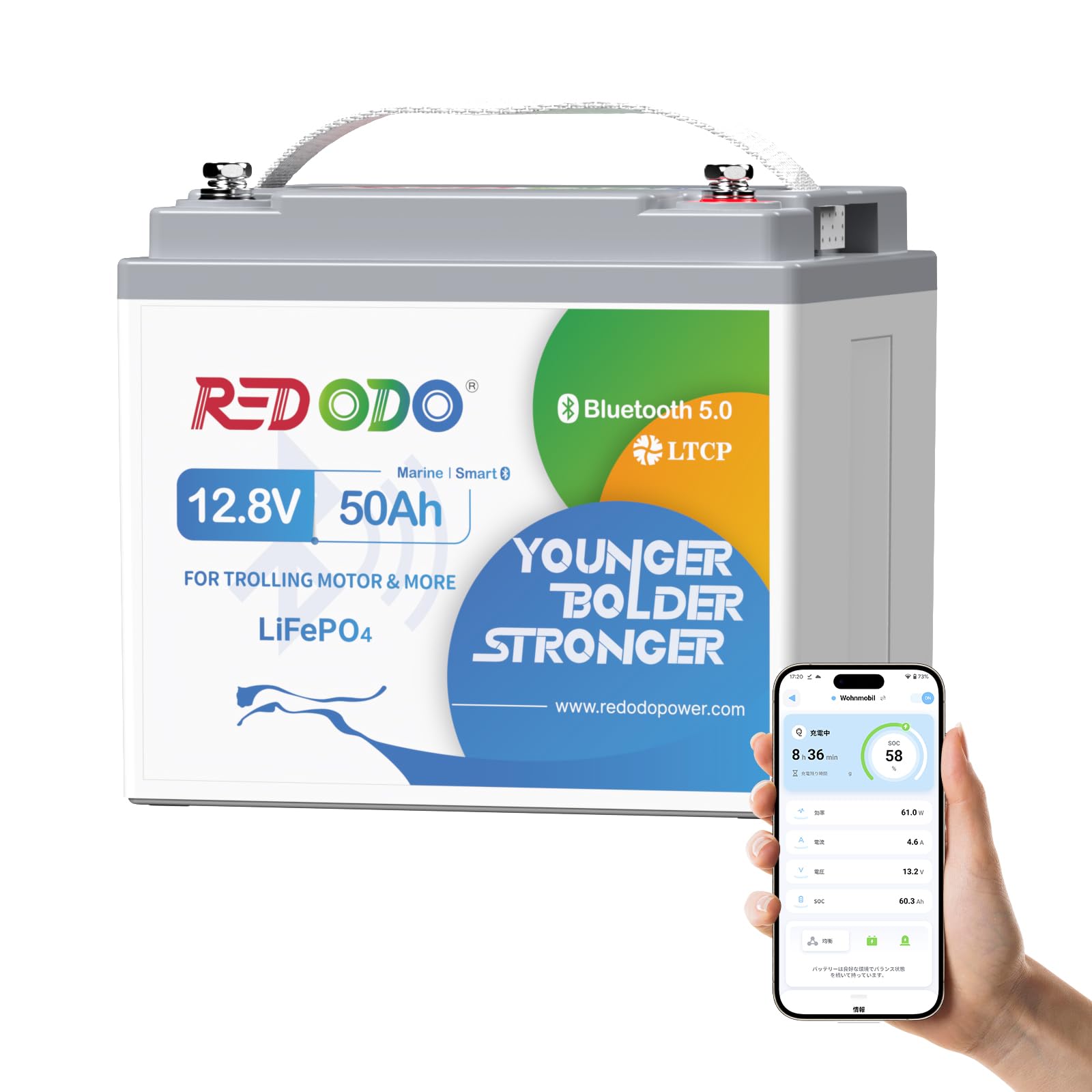 Amazon.co.jp: Redodo 12V 50Ah リン酸鉄リチウムイオンバッテリー 