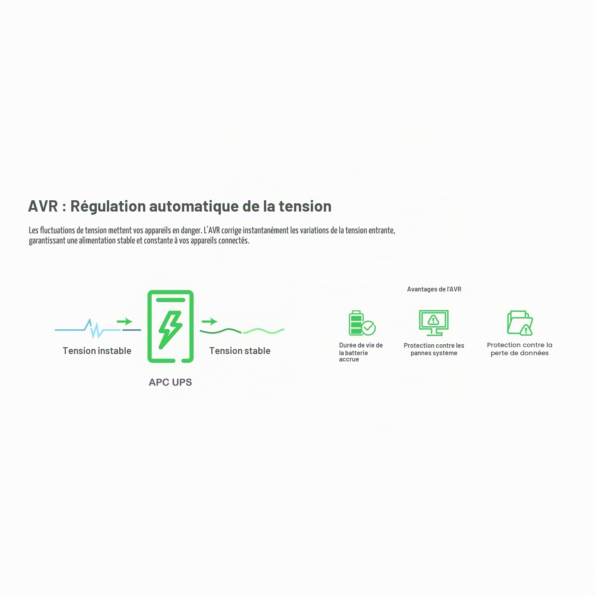 APC BY SCHNEIDER ELECTRIC BR900G-GR Chargeur Noir