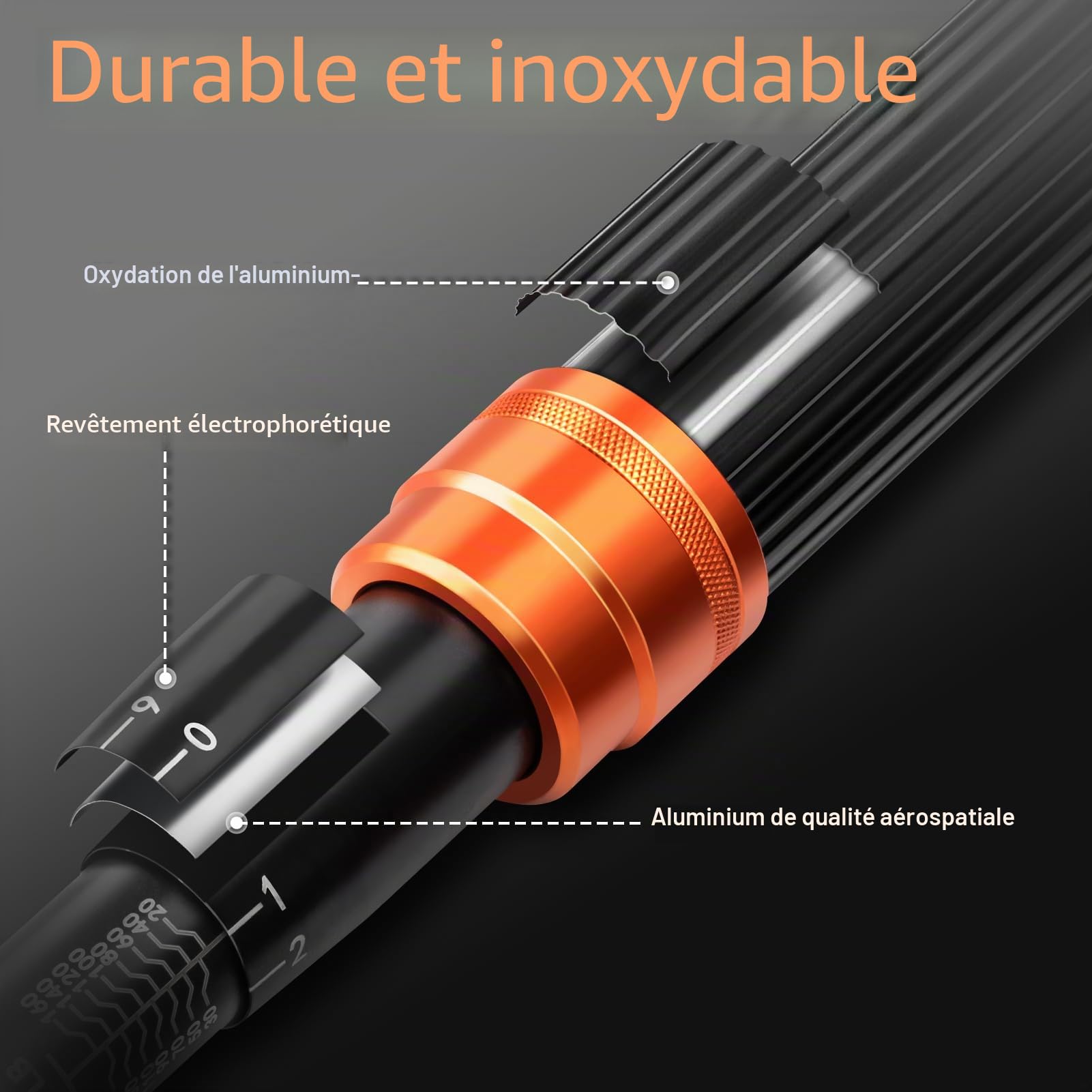 Kerry Clé dynamométrique compacte 1/4 pouce 1-25 Nm pour vélo et moto, 27 pièces avec cliquet 72 dents et boîtier