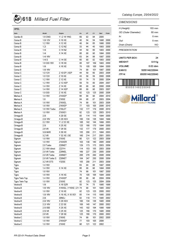 Filtr paliwa MF-618 Millard