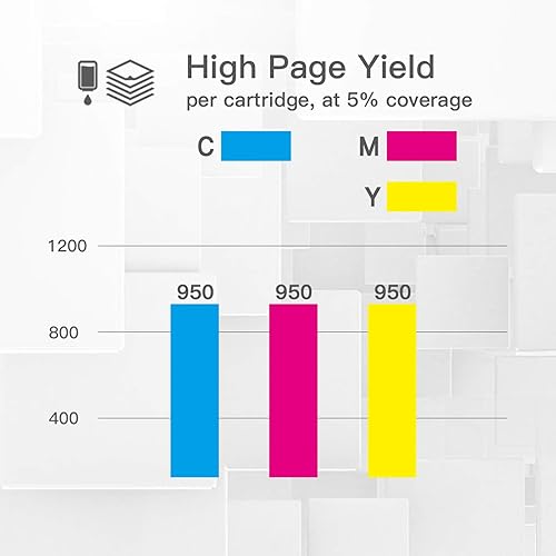 Miniatura 3 de 702 702XL - Cartuchos de tinta remanufacturados de repuesto para impresora Epson 702 XL T702 T702XL para usar con impresora Workforce Pro WF-3720