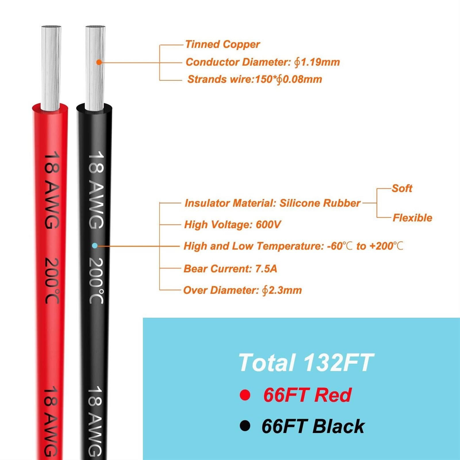 ELLANA Cable Flexible 40 Meter Copper Wire 18AWG Silicone Electrical Wire High Temperature Separate Wire Oxygen Free Stranded Tinned Cable Extension Connector