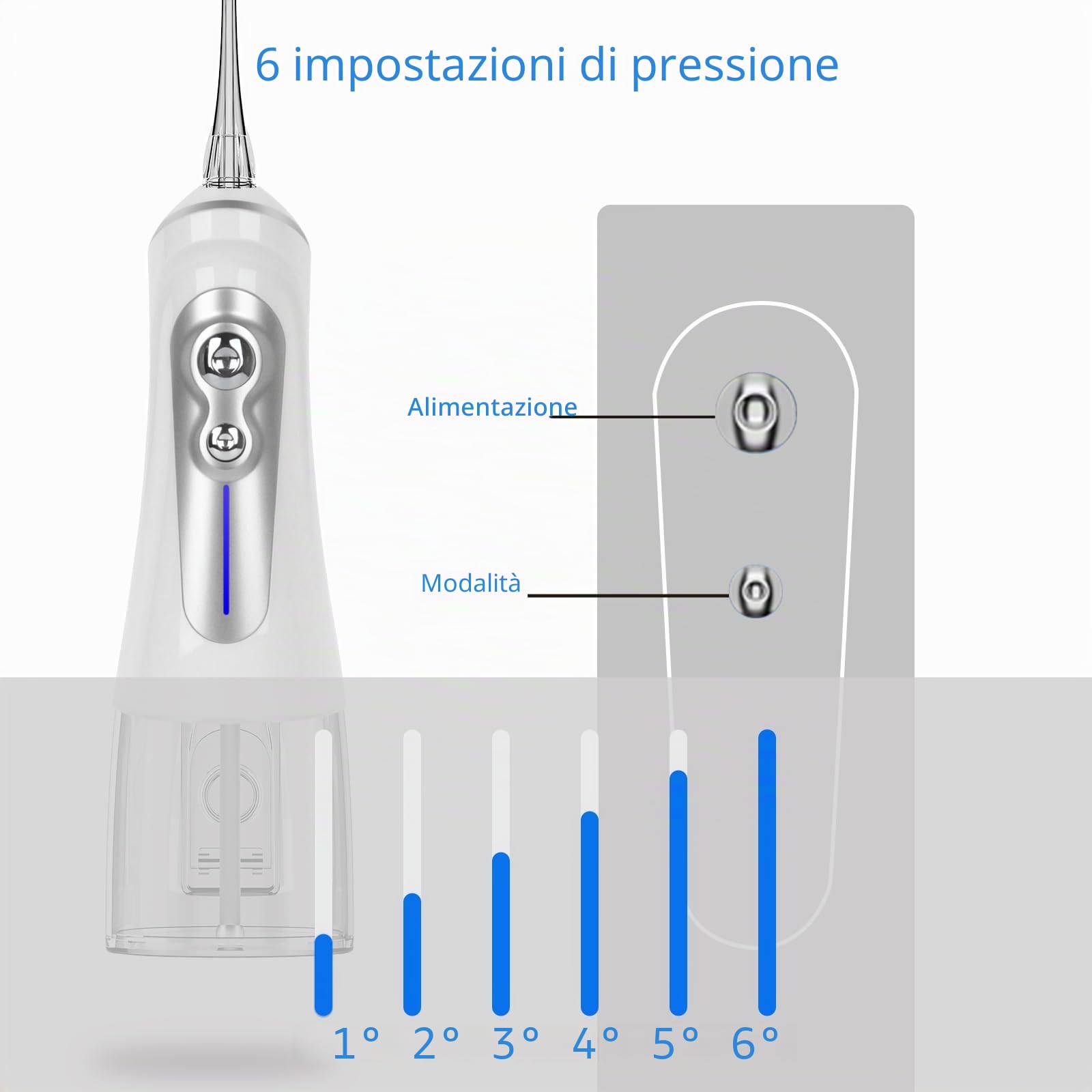 NBGRLVS Plettri per la pulizia dei denti, 6 modalità, 6 punte e custodia per acqua, filo interdentale, senza fili, 320 ml, IPX 7, impermeabile, ricaricabile, portatile, pulitore elettrico per la casa