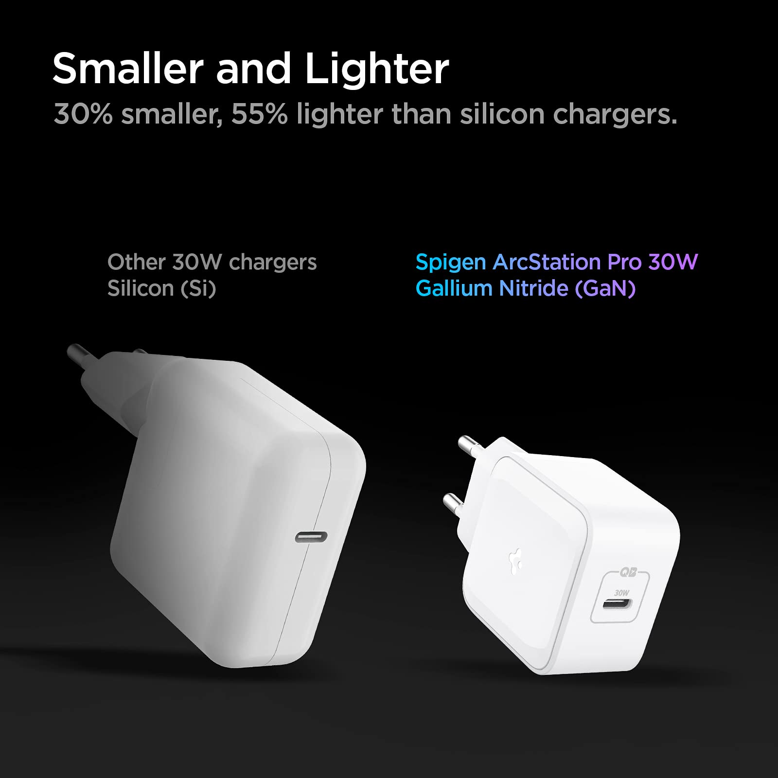 Spigen Super Mini 20W GaN PD USB C Power Delivery Charger Compatible