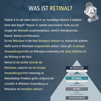 Retinal Intensive Serum - High Dose - with 0.1% Pure Retinal - Anti-Ageing - Reduces Wrinkles & Tightens the Skin - Regulates Pigment & Age Spots - for Sensitive Skin - medipharma cosmetics