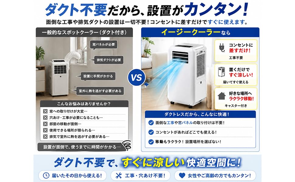 Amazon | イージークーラー(除湿冷風モード搭載) | スポットクーラー