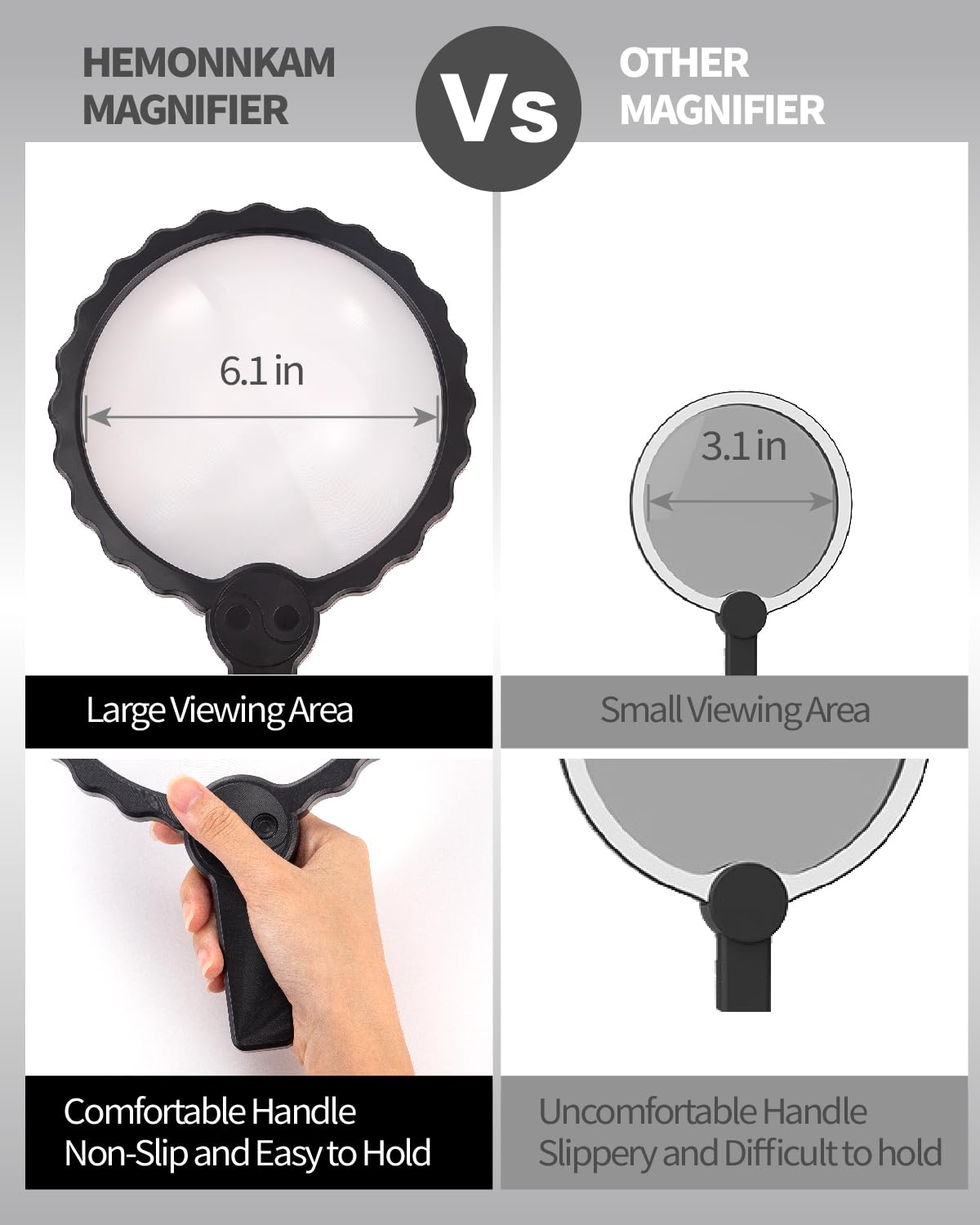 HEMONNKAM 5X Handheld Magnifying Glass, 6.1IN Large Viewing Area Loupe Magnifier for Reading and Close Work, Black - Image 7