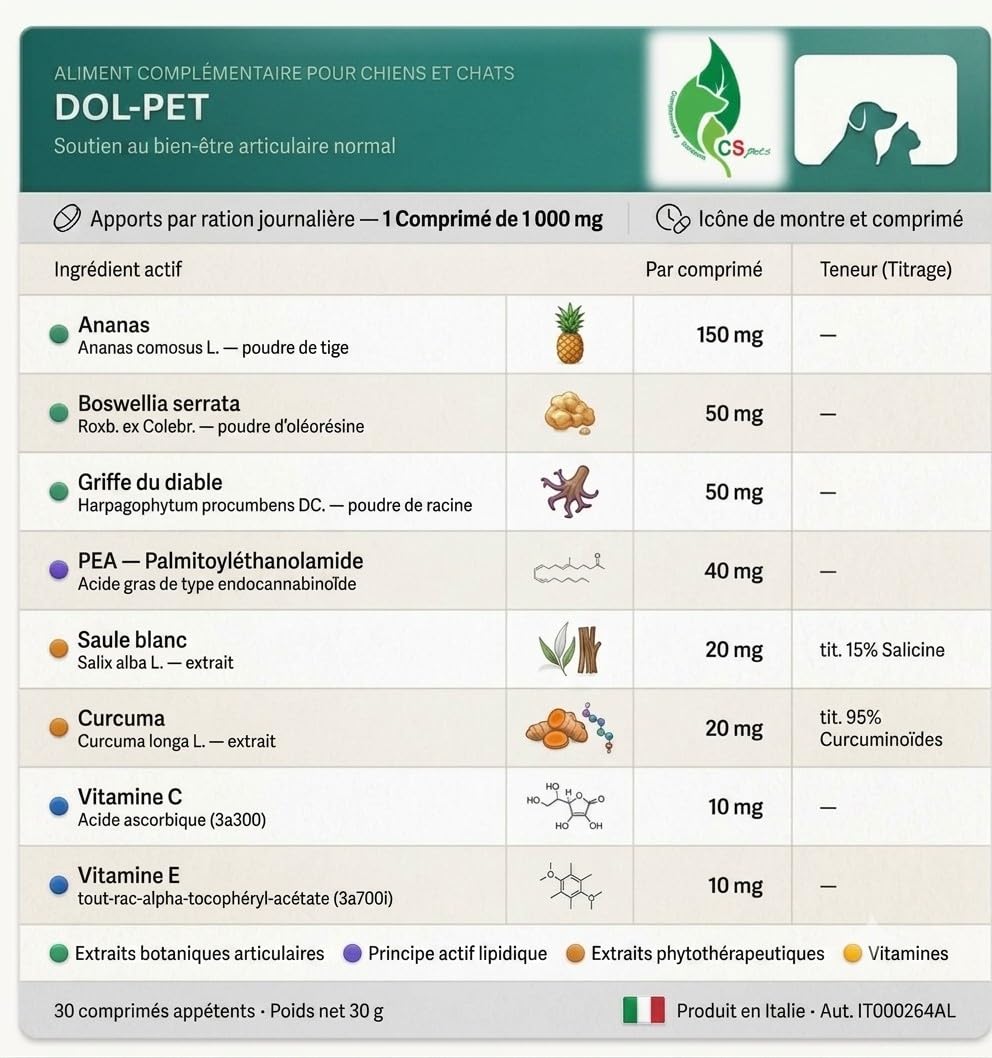 Dol-Pet Complément Articulaire Naturel pour Chien – Curcuma, Boswellia, Griffe du Diable – 30 Comprimés à Mâcher – Soulagement Arthrose et Douleurs