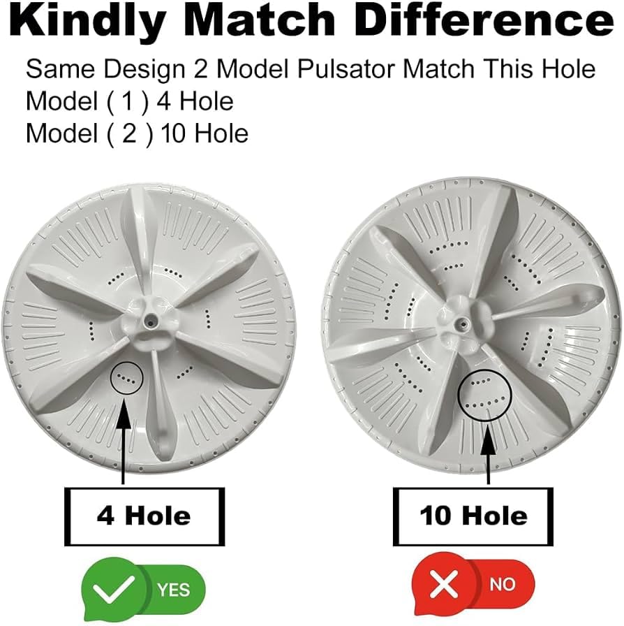 Image of Premium Quality Top Load Washing Machines, Pulsator 37.5 cm Diameter Compatible with Amazon Basics & Bosch 7 kg